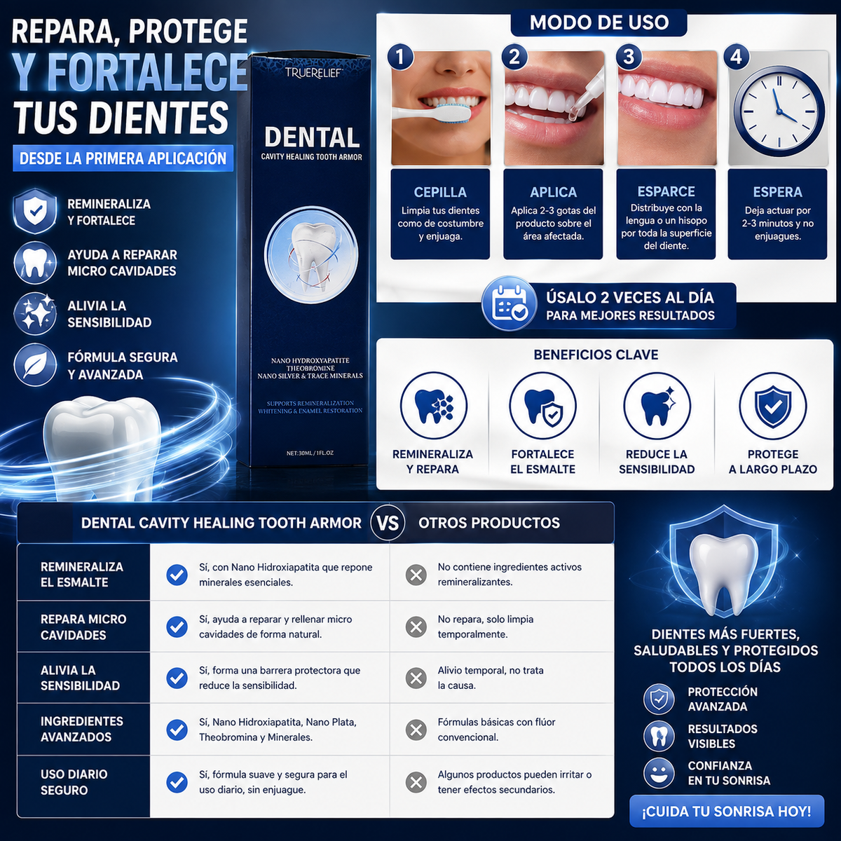 ESCUDO DENTAL Cavity Healing